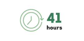 41 hours